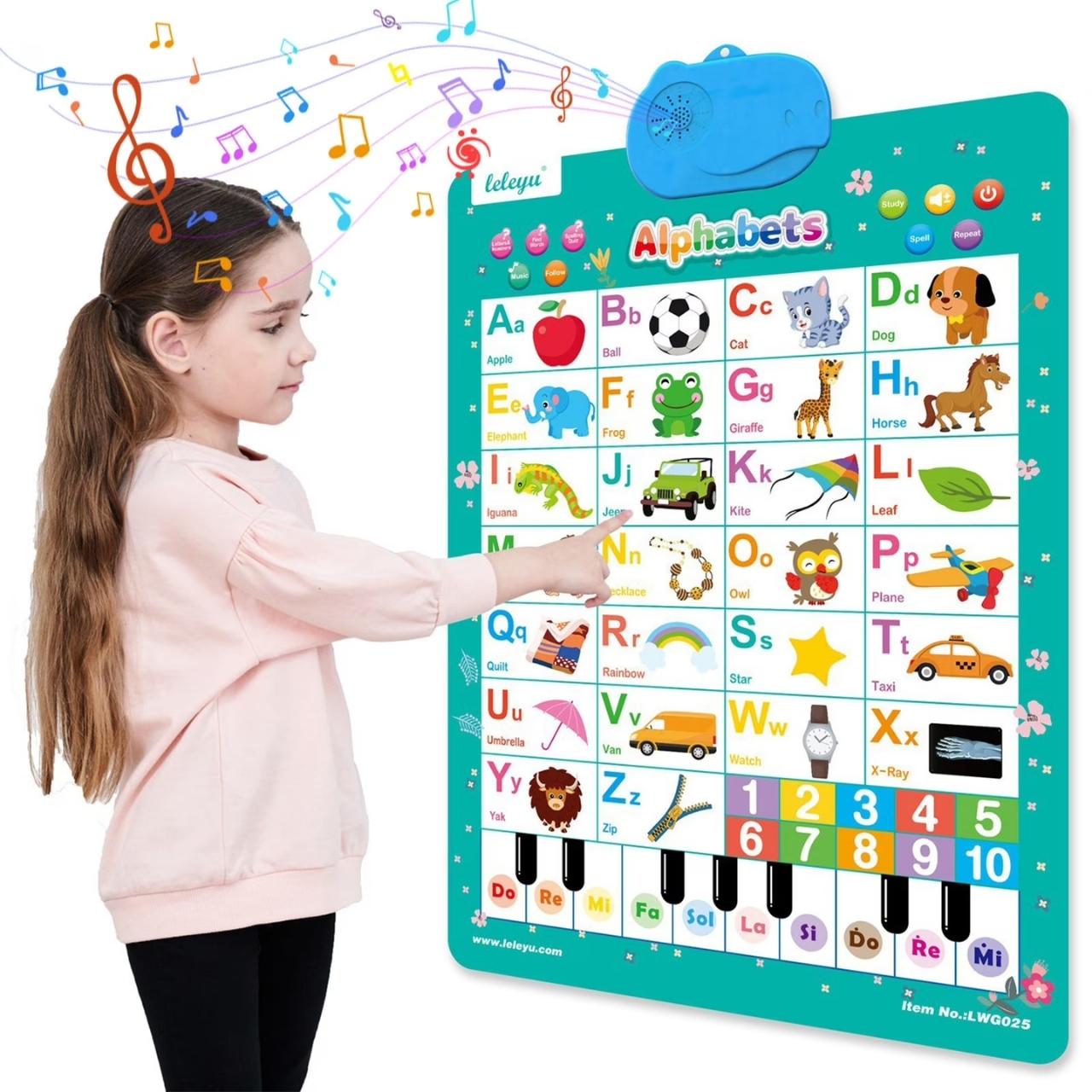 AbcChart, interaktivni poster za učenje engleskog jezika - Image 6