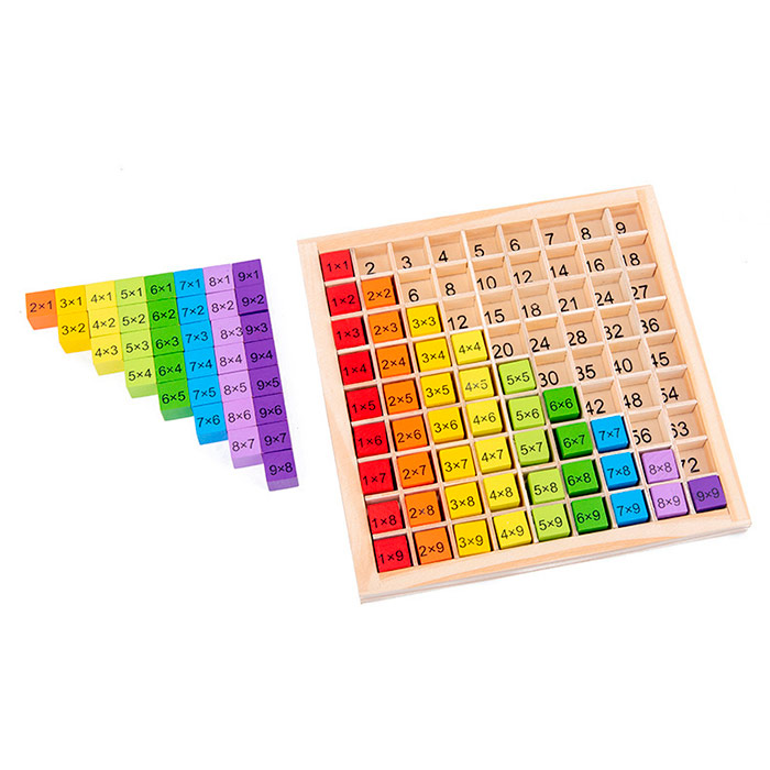 BoardGame, didaktička igra za učenje množenja do 100 - Image 6