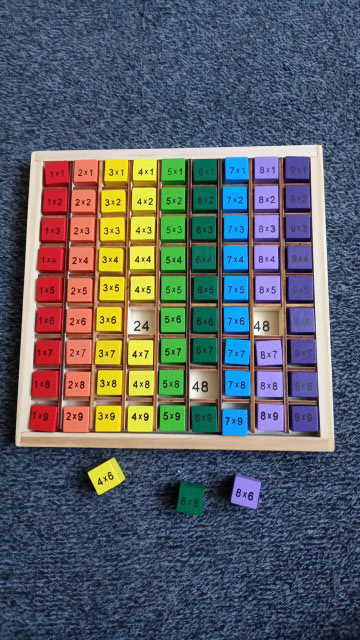 BoardGame, didaktička igra za učenje množenja do 100 - Image 9