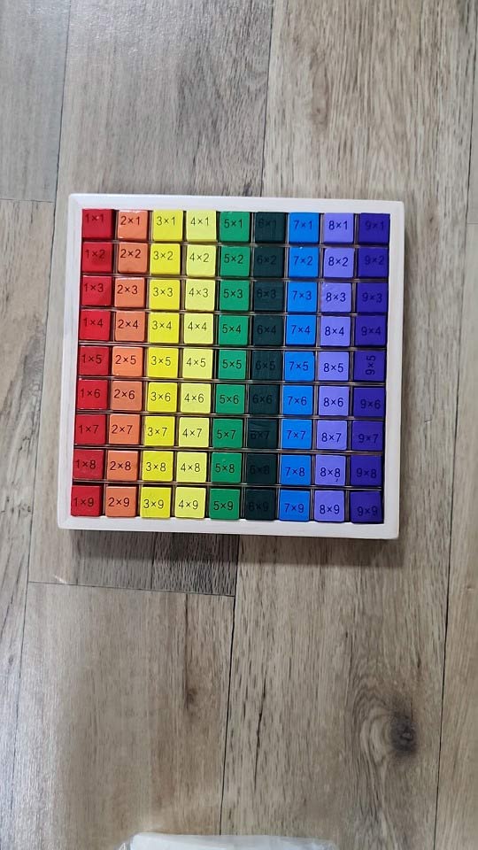 BoardGame, didaktička igra za učenje množenja do 100 - Image 10