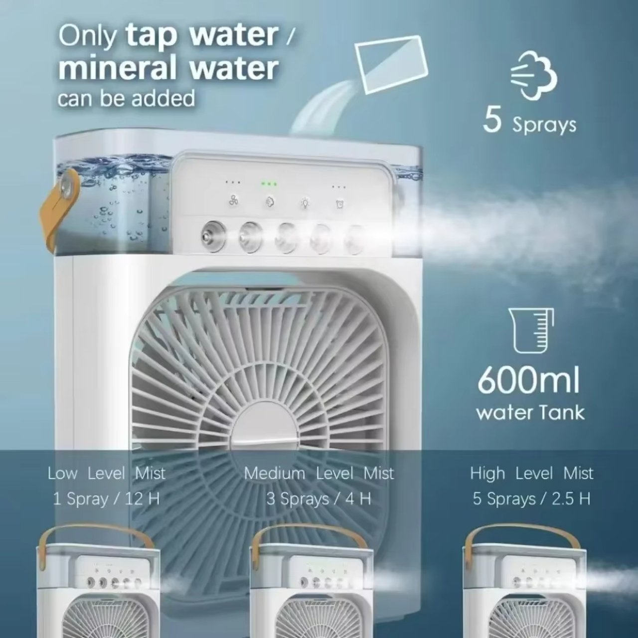 Coolio, prijenosni ventilator 3-u-1 s funkcijom ovlaživača, LED svjetlom i hlađenjem - Image 9
