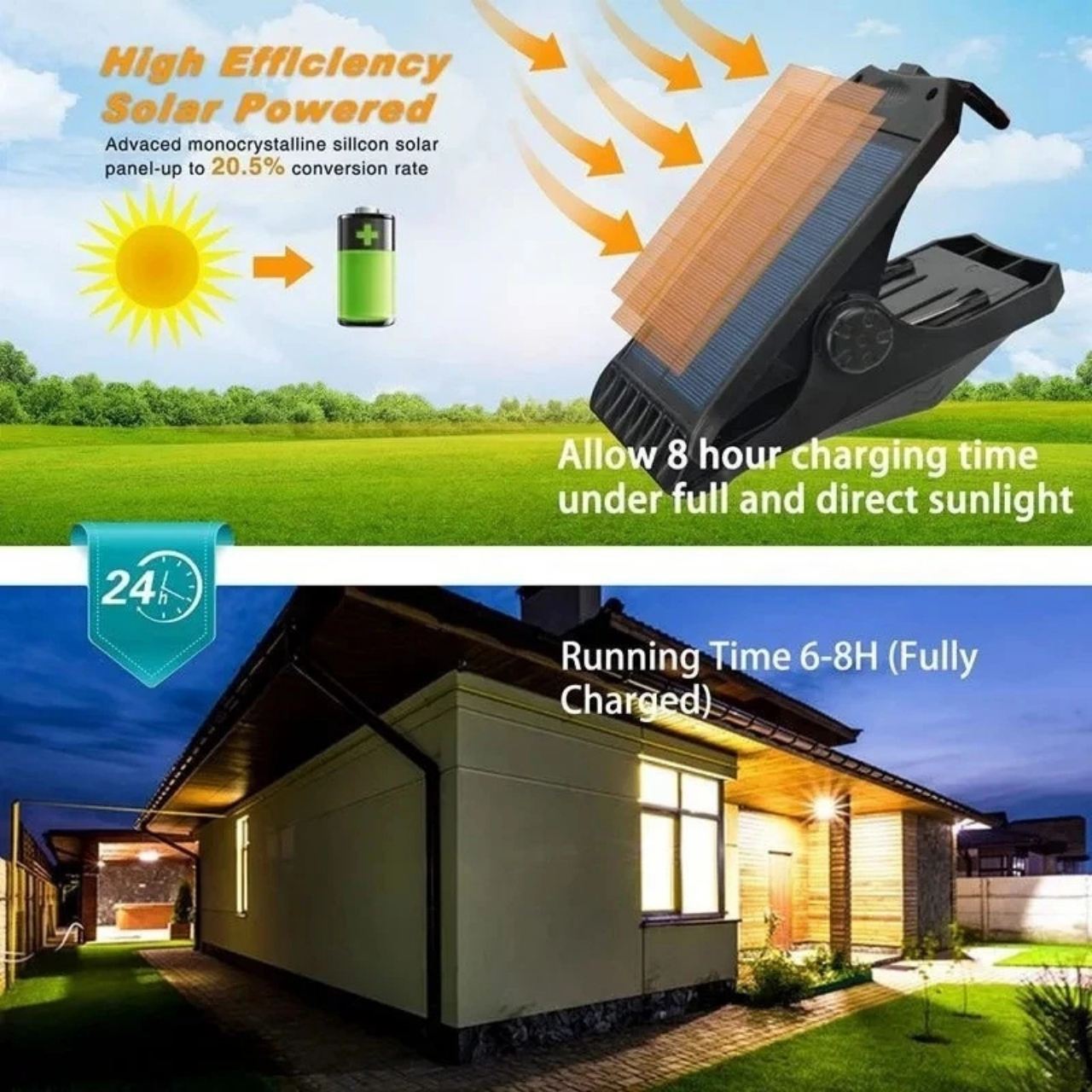 DeckClip, solarno vrtno svjetlo s klipom i senzorom pokreta - Image 7
