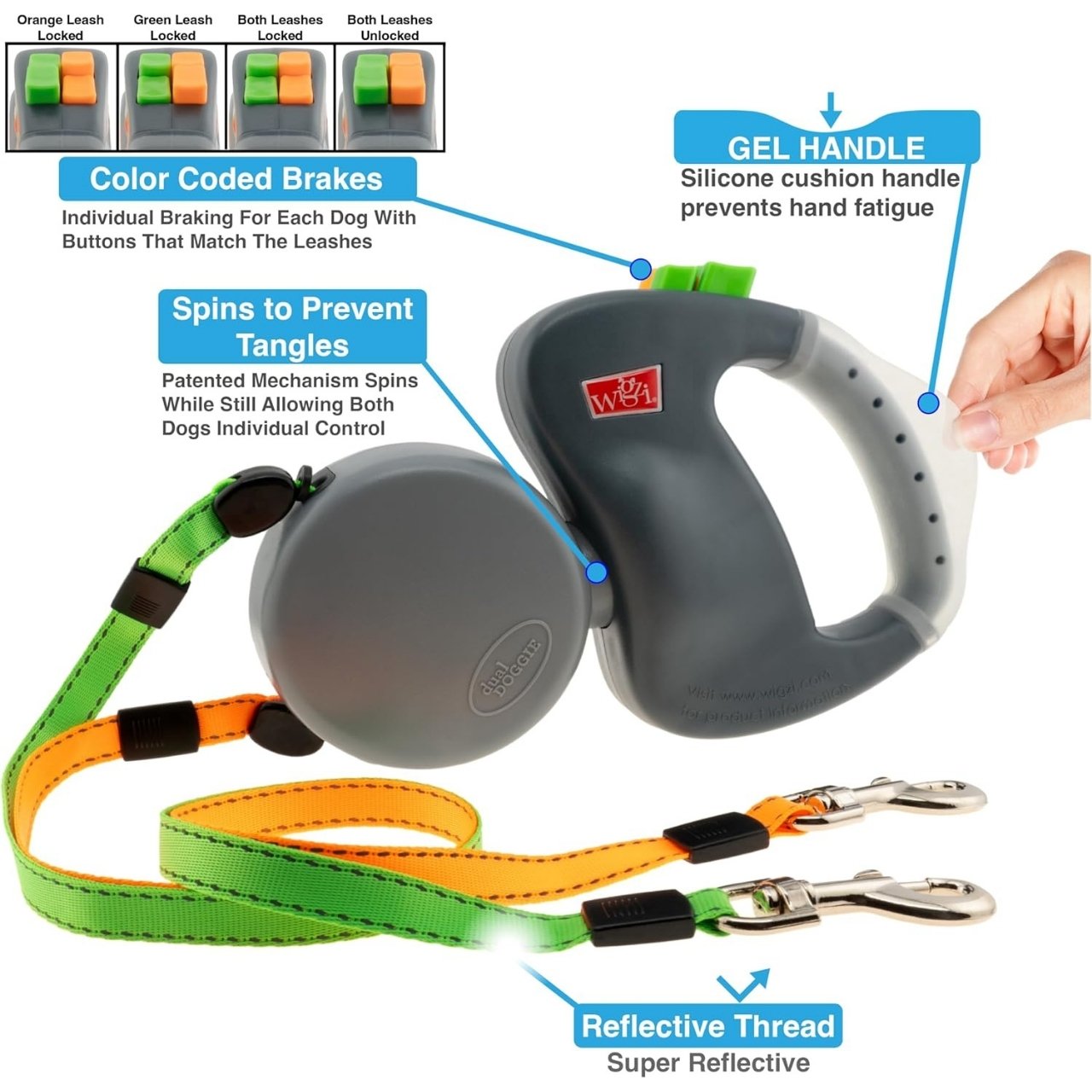 DoubleLeash, uvlačiva povodac za dva psa - Image 3