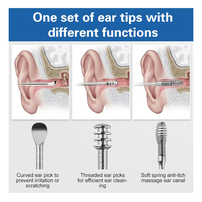 EarCleaningKit, 7-dijelni set s dodacima za sigurno čišćenje ušiju - Image 2