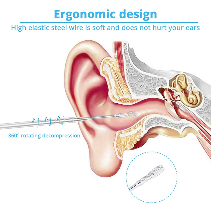 EarCleaningKit, 7-dijelni set s dodacima za sigurno čišćenje ušiju - Image 5