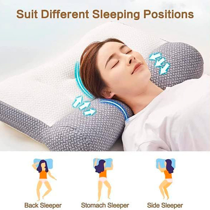 ErgonomicPillow, ergonomski jastuk - Image 4