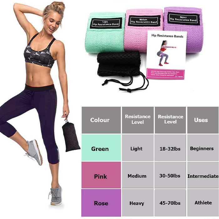 ExerciseBands, 3-dijelni set elastičnih vježbenih traka - Image 8