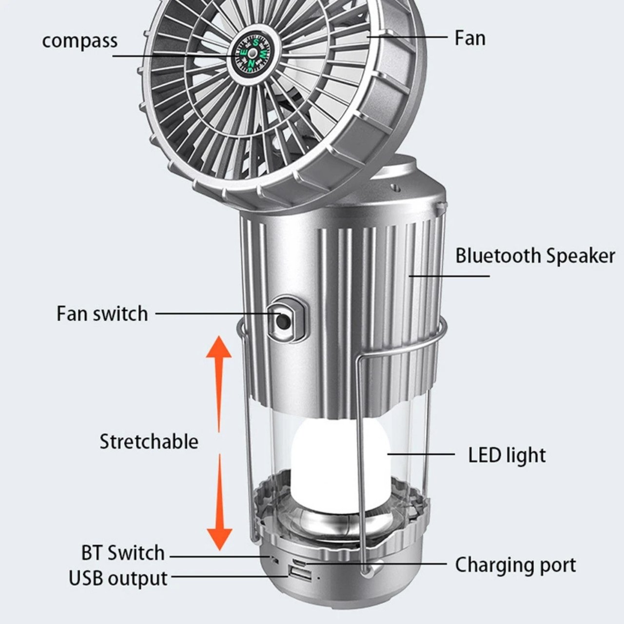 Fan, višenamjenski 5 u 1 solarni LED svjetiljka s ventilatorom - Image 3