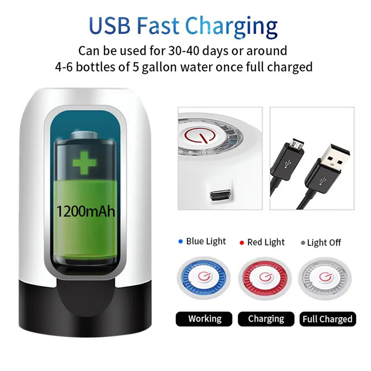 HydroStar, električni dozator vode - Image 10