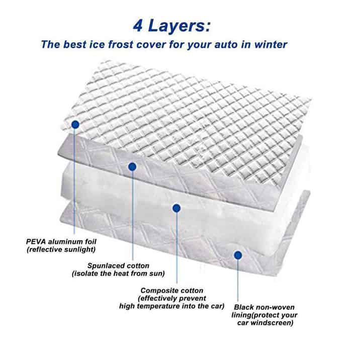 MagneticCarCover, zaštitni poklopac za vjetrobransko staklo s ugrađenim magnetima - Image 6