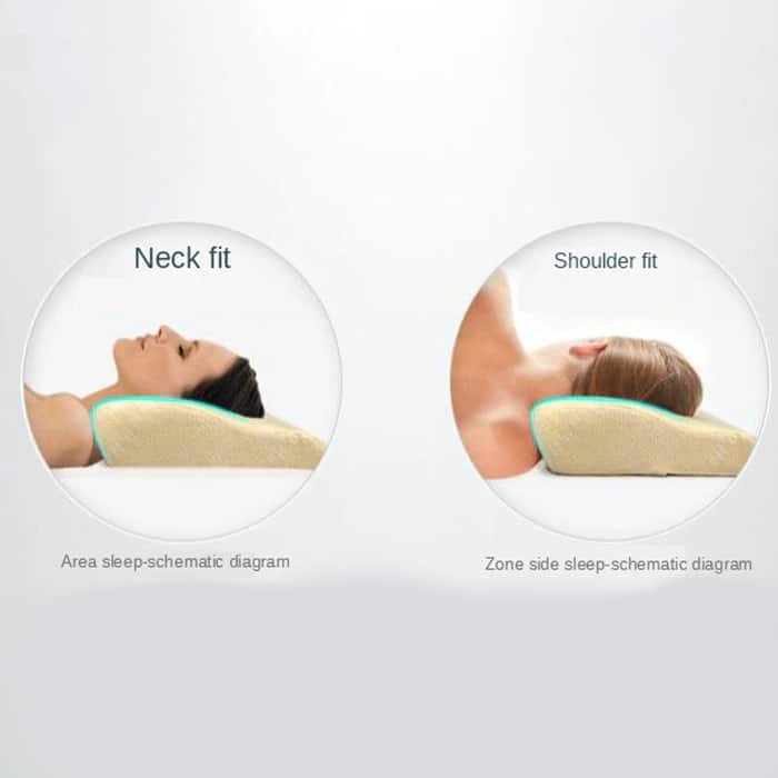 Anatomski jastuk MemoryPillow ima 20% više memorijske pjene od ostalih jastuka!
