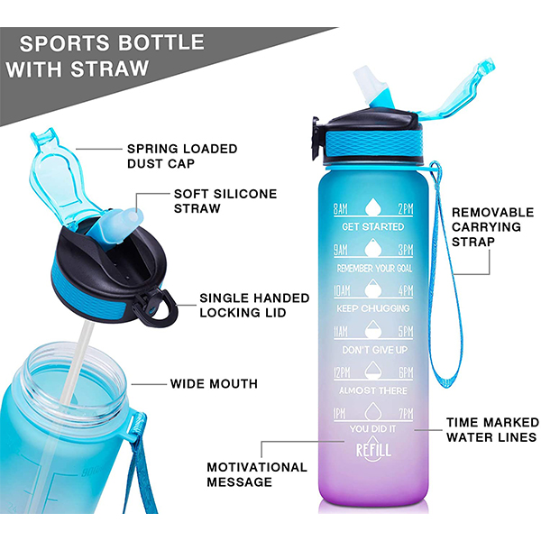 MotivationalBottle, boca za vodu s motivacijskim citatima i vremenskim oznakama (1000 ml) - Image 5