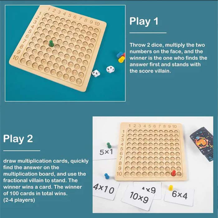 MultiplicationGame, društvena igra množenja do 100 - Image 2
