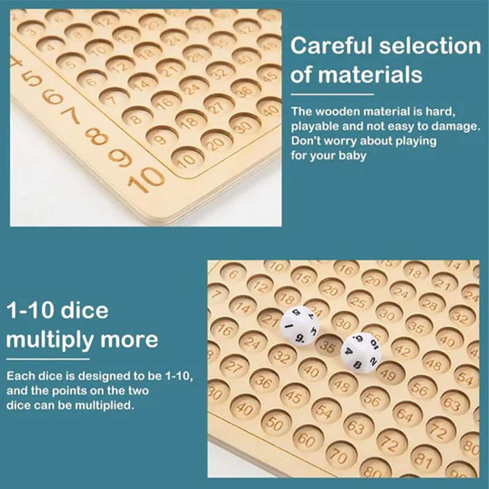 MultiplicationGame, društvena igra množenja do 100 - Image 4
