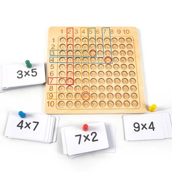 MultiplicationGame, društvena igra množenja do 100 - Image 10