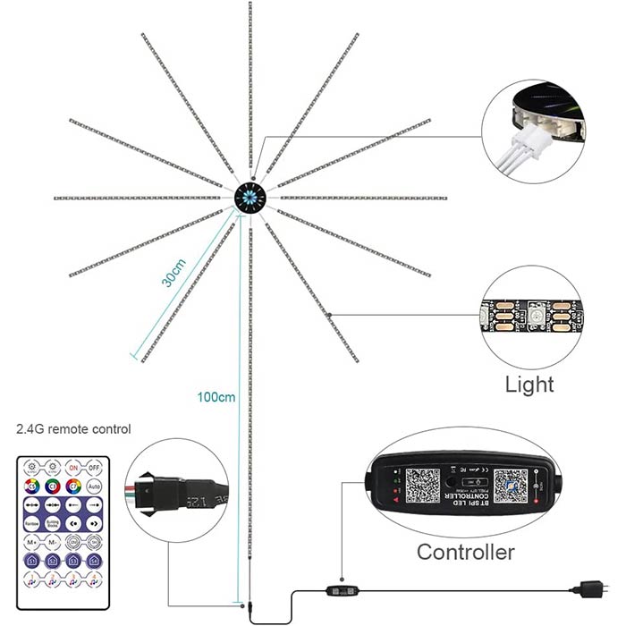 PartyLights, LED lampice u boji - Image 9