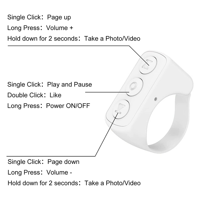 ScrollControl, Bluetooth daljinski upravljač s praktičnom kutijom za punjenje - Image 2