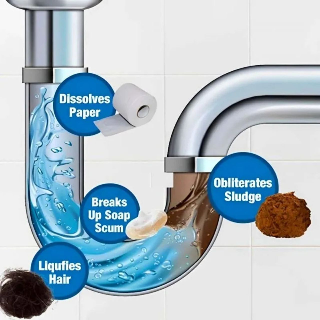 SinkSaver, sredstvo za čišćenje odvoda - Image 5