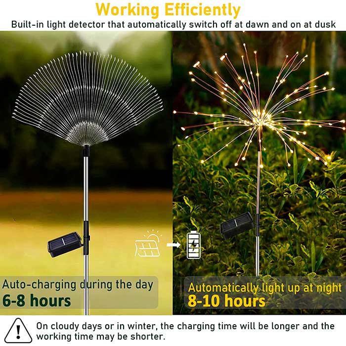 SolarFireworkLamp, solarna lampa (90 LED lampica) - Image 4