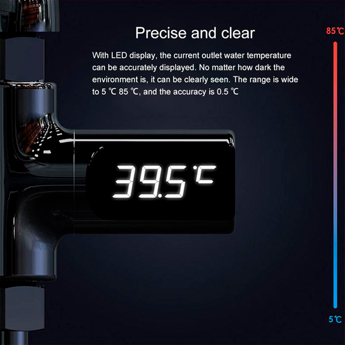 ThermometerShower - Image 5