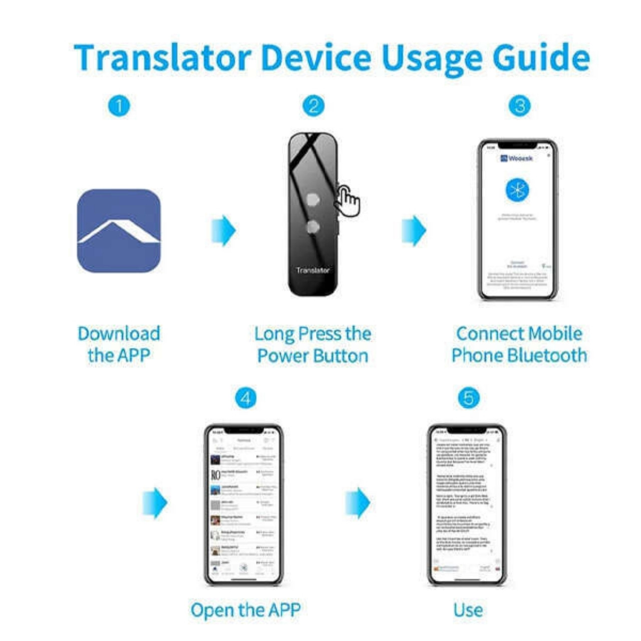 Translator, prevoditelj glasa na više od 70 jezika - Image 7