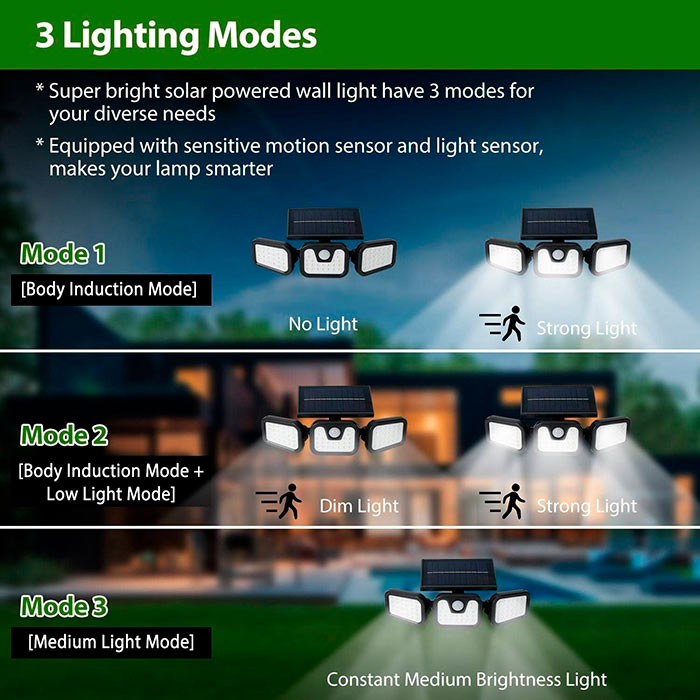 TripleSolar 3-strane solarne lampe - Image 8